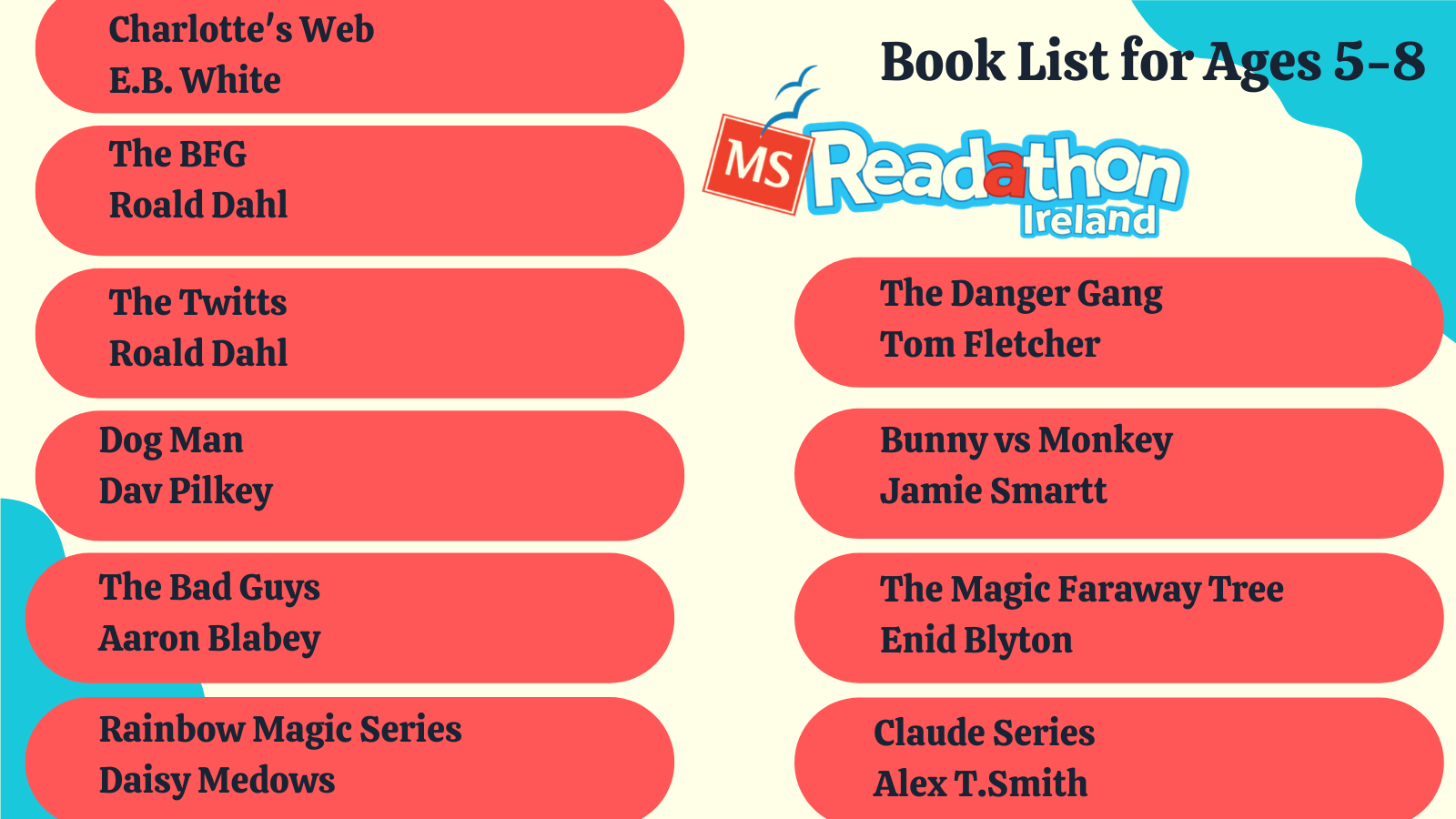 Reading List 5-8 Years
