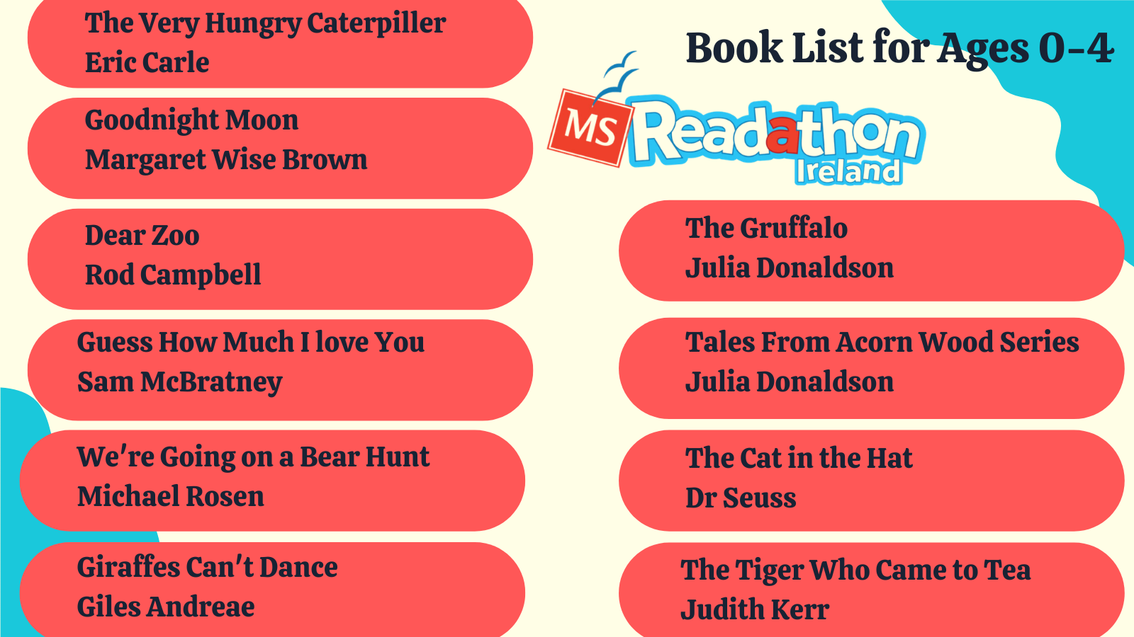 Reading List 0-4 Years